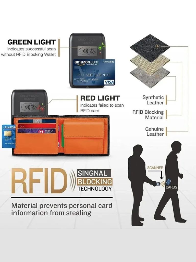 Cartera de Cuero Antirrobo RFID